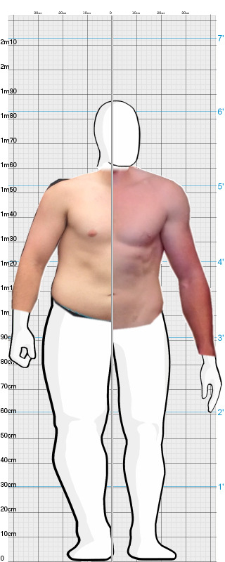 Full Size Comparison