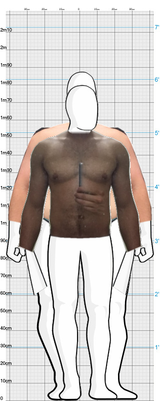 Full Size Comparison
