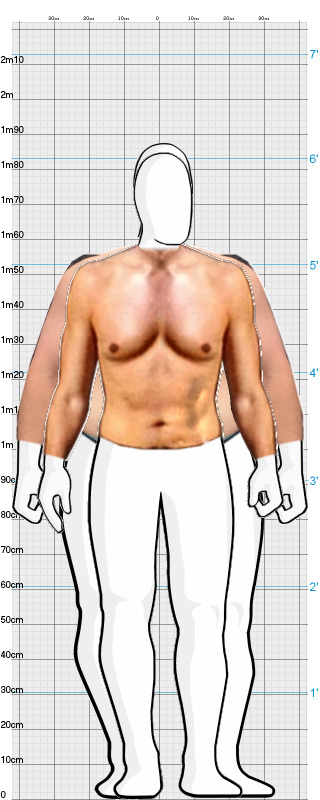 Full Size Comparison