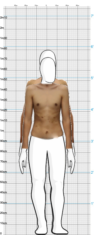 Full Size Comparison