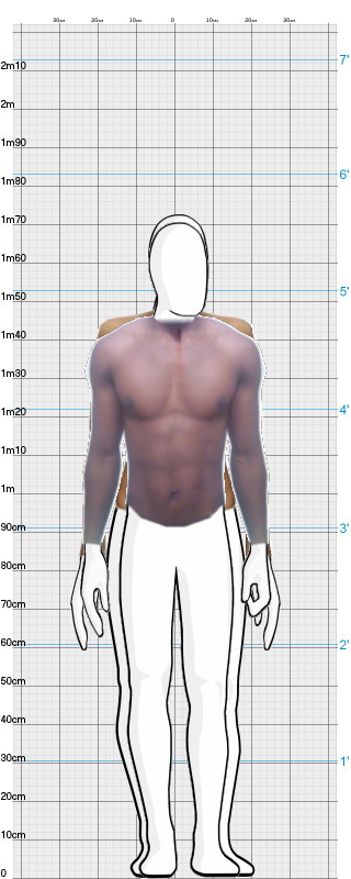 Full Size Comparison