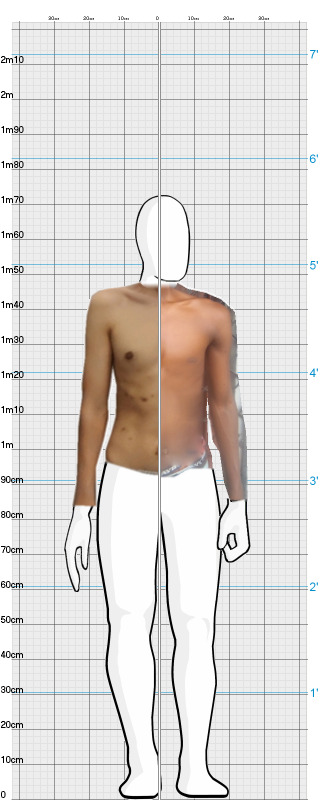 Full Size Comparison