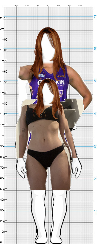 Full Size Comparison