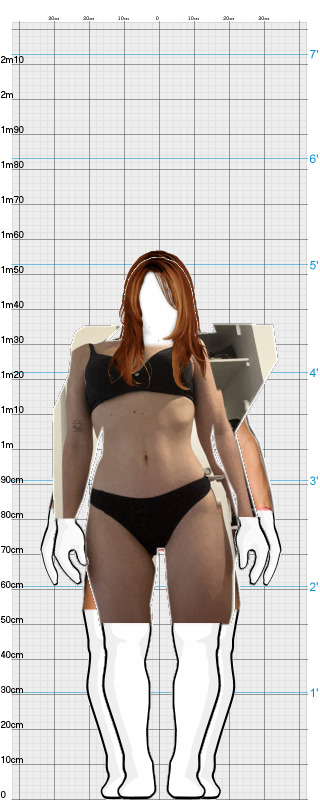 Full Size Comparison