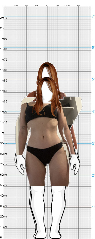 Full Size Comparison