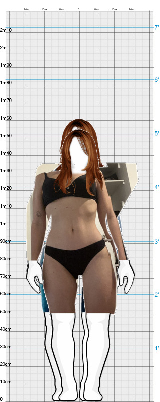 Full Size Comparison