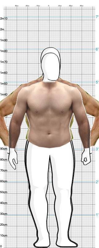 Full Size Comparison