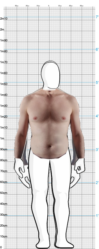 Full Size Comparison