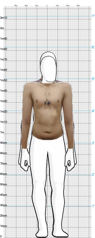 Full Size Comparison