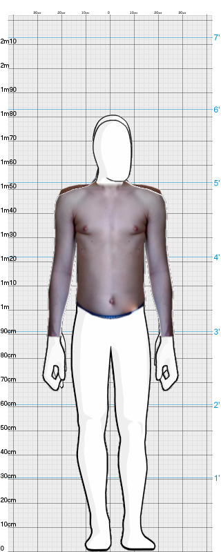 Full Size Comparison