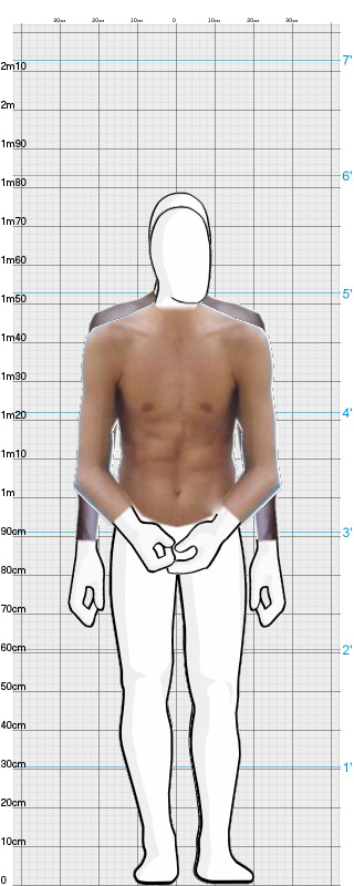 Full Size Comparison