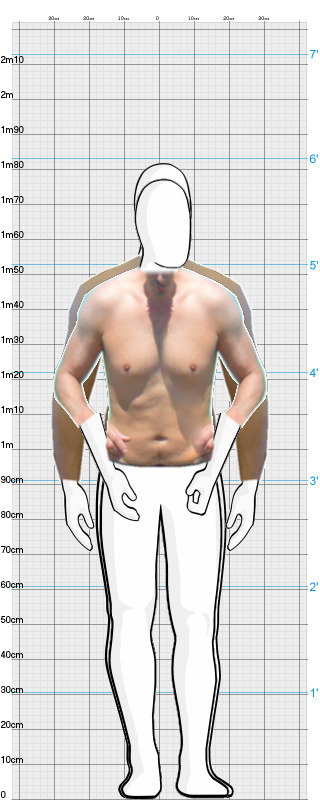 Full Size Comparison