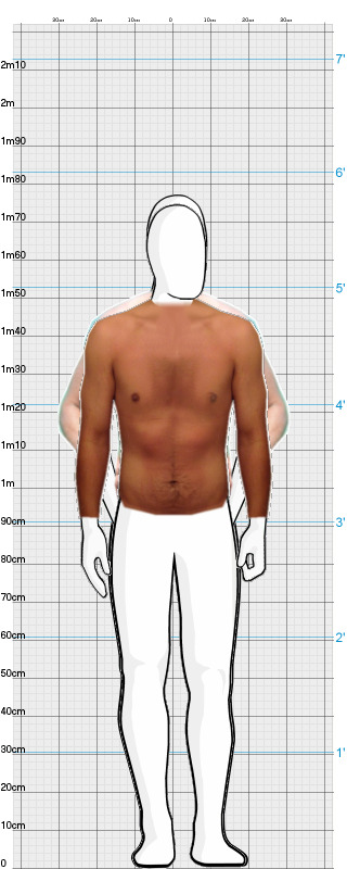 Full Size Comparison