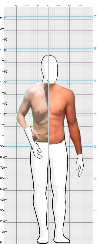 Full Size Comparison