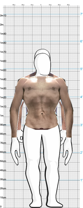 Full Size Comparison