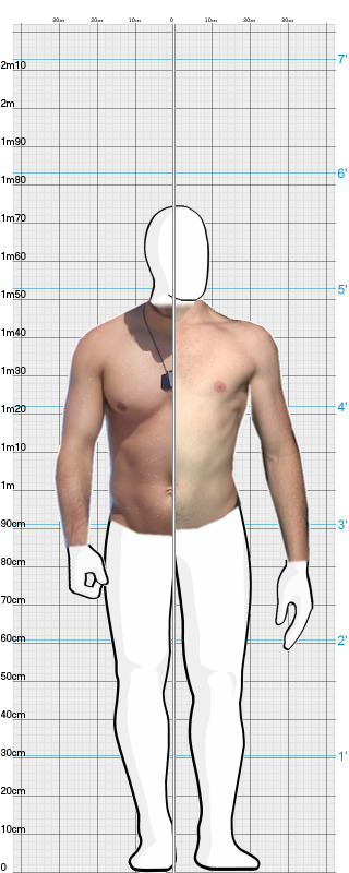Full Size Comparison