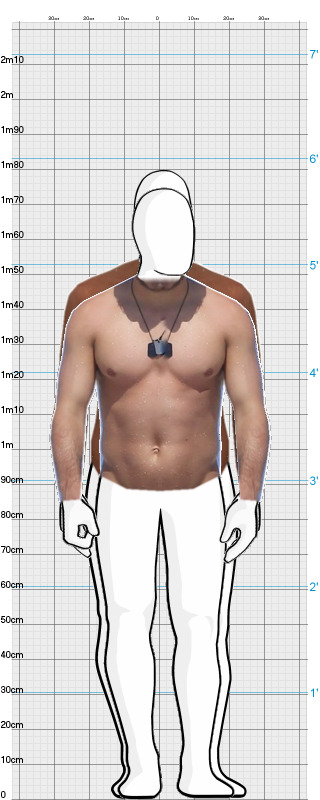 Full Size Comparison