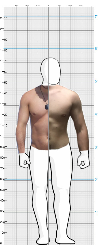 Full Size Comparison