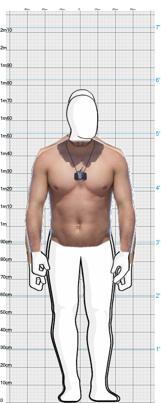 Full Size Comparison