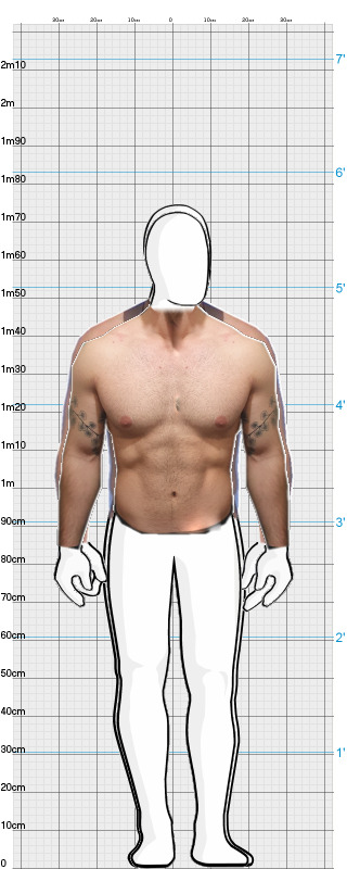 Full Size Comparison