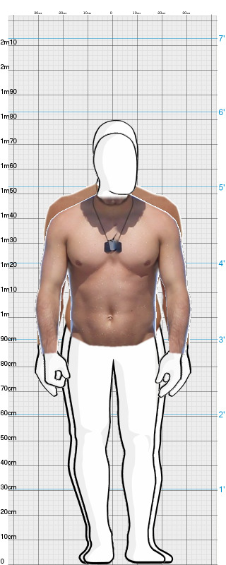 Full Size Comparison
