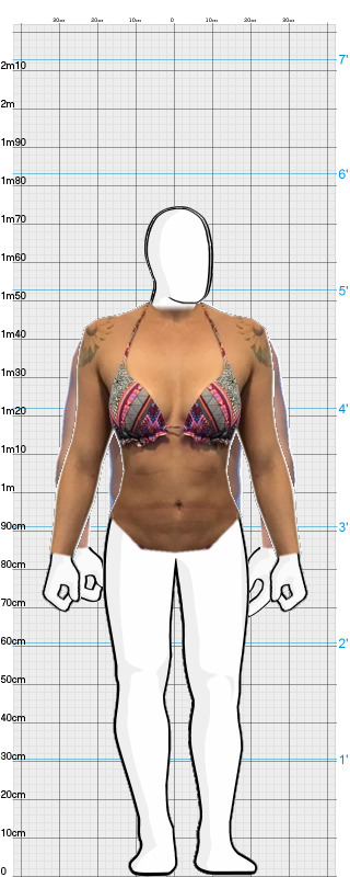Full Size Comparison