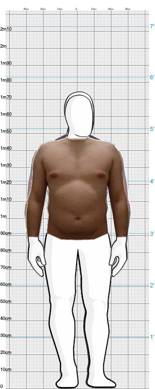 Full Size Comparison