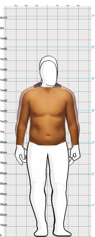 Full Size Comparison