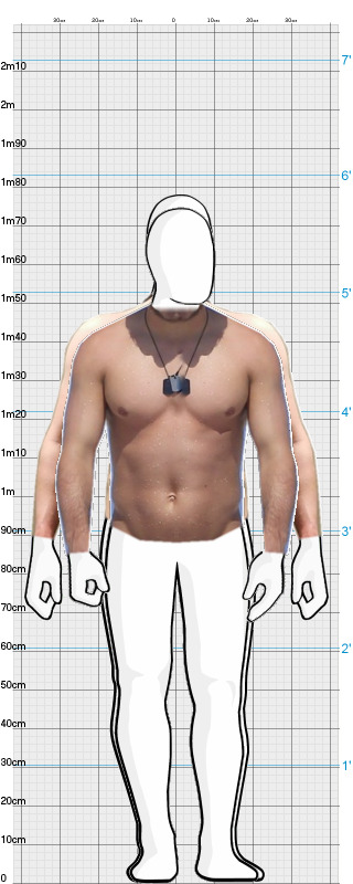 Full Size Comparison