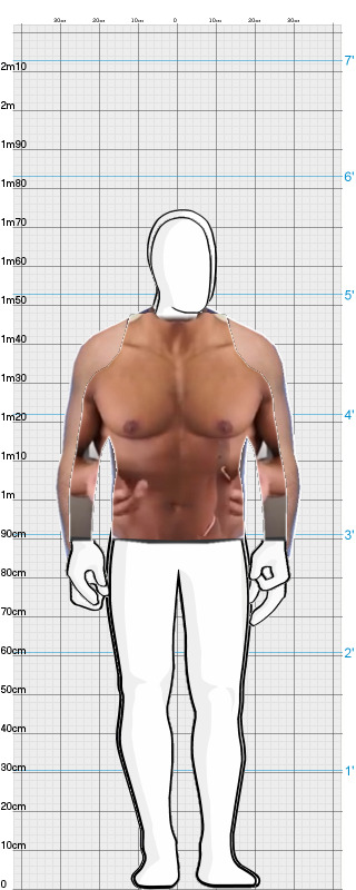 Full Size Comparison