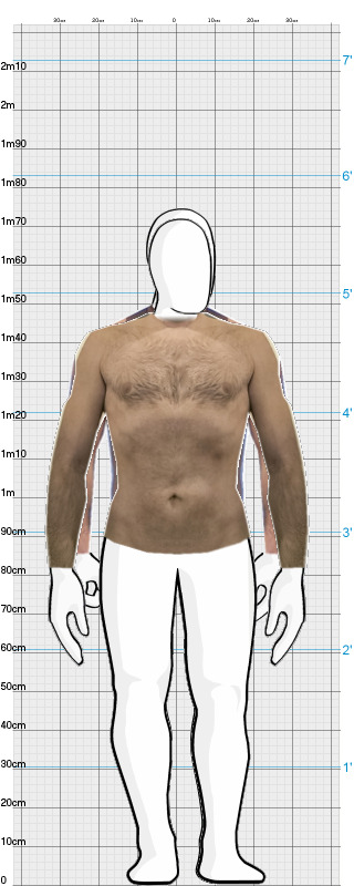 Full Size Comparison