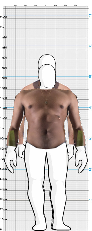 Full Size Comparison