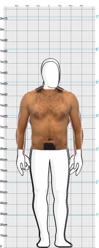 Full Size Comparison