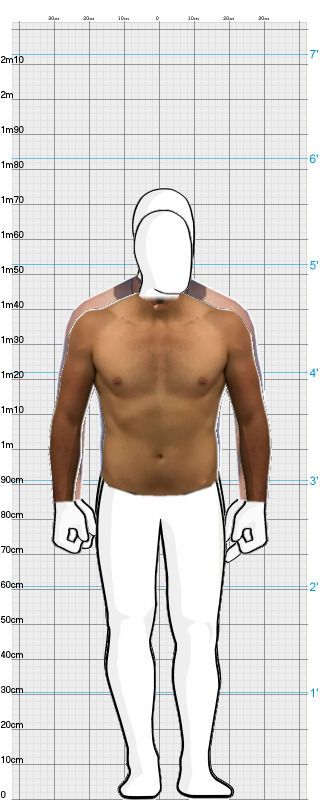 Full Size Comparison