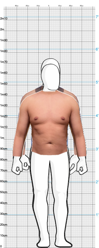 Full Size Comparison