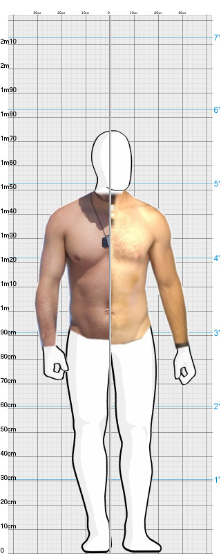 Full Size Comparison