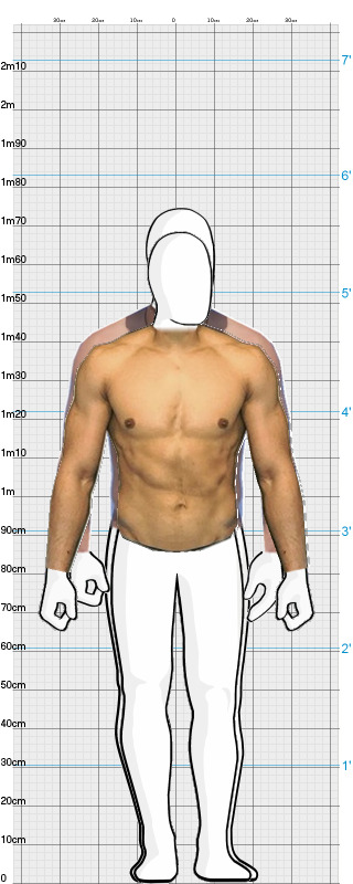 Full Size Comparison