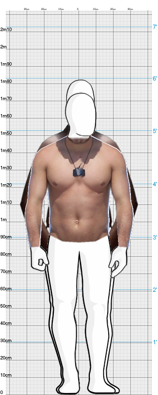 Full Size Comparison