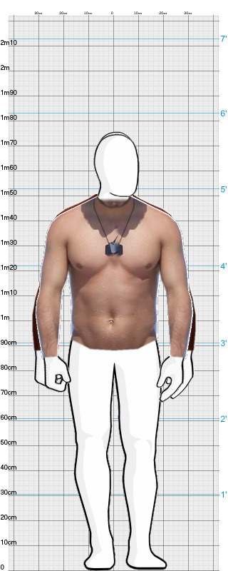 Full Size Comparison