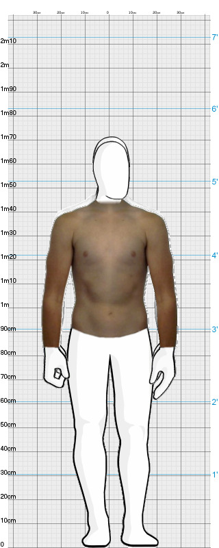 Full Size Comparison