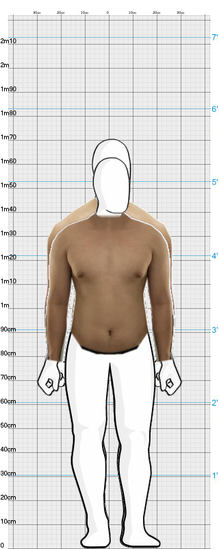 Full Size Comparison
