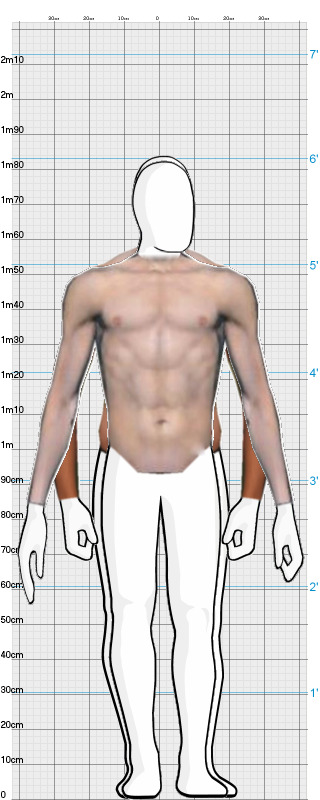 Full Size Comparison