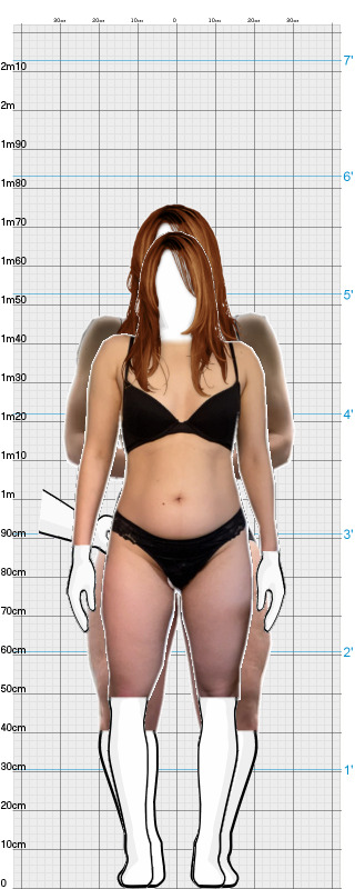 Full Size Comparison