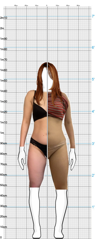 Full Size Comparison