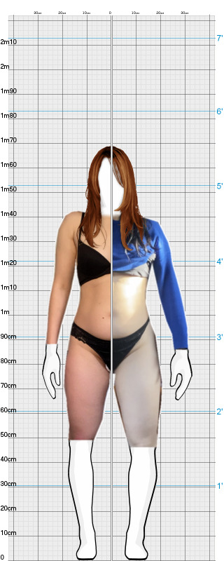 Full Size Comparison