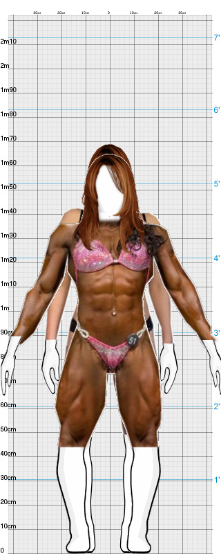 Full Size Comparison