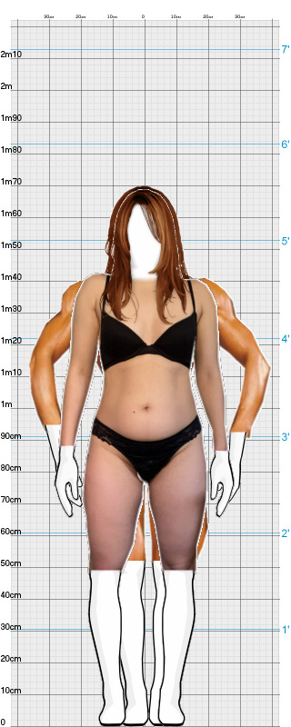 Full Size Comparison