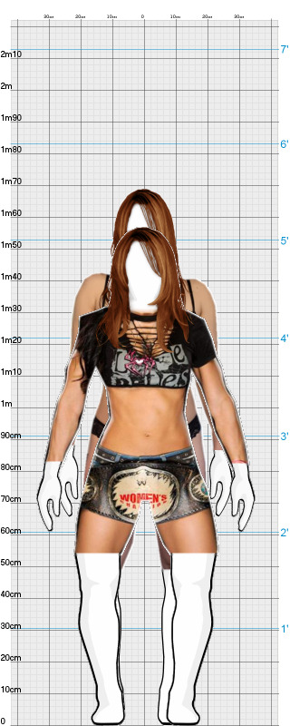 Full Size Comparison