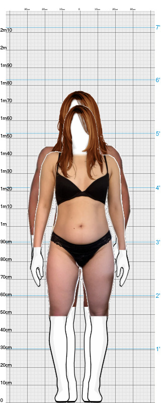 Full Size Comparison