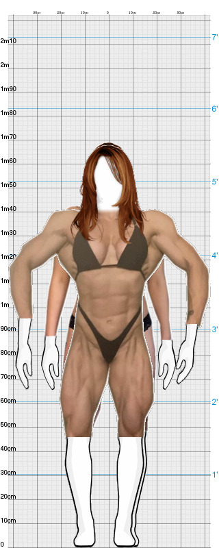 Full Size Comparison